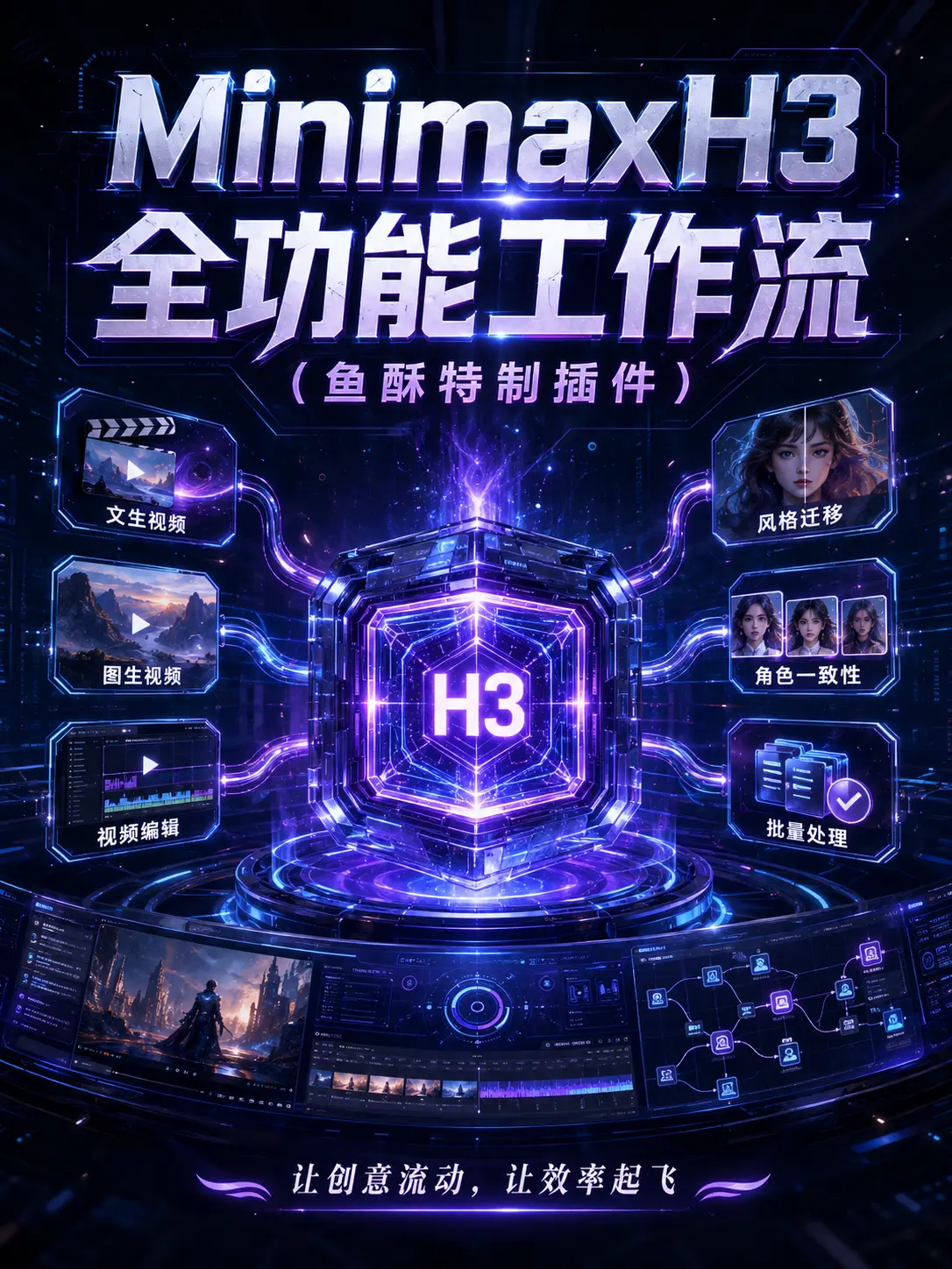 MiniMaxH3多参生视频